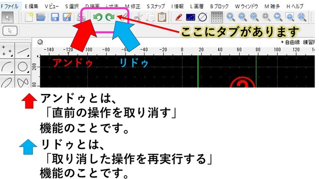 QCADアンドゥ　リドゥ　の説明